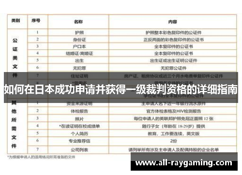 如何在日本成功申请并获得一级裁判资格的详细指南