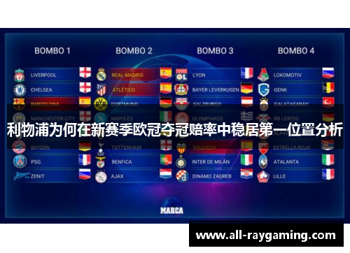 利物浦为何在新赛季欧冠夺冠赔率中稳居第一位置分析
