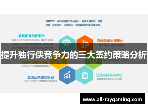 提升独行侠竞争力的三大签约策略分析