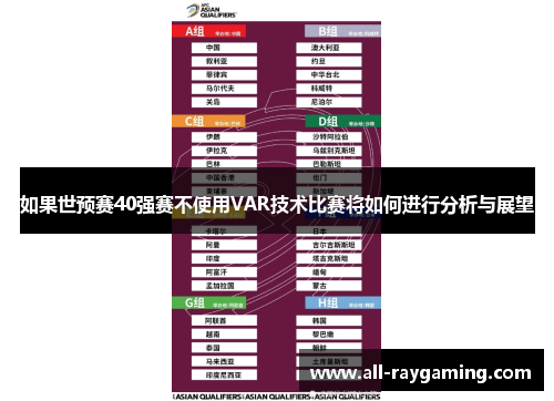 如果世预赛40强赛不使用VAR技术比赛将如何进行分析与展望