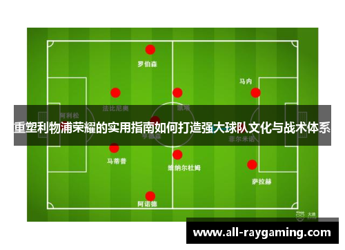 重塑利物浦荣耀的实用指南如何打造强大球队文化与战术体系