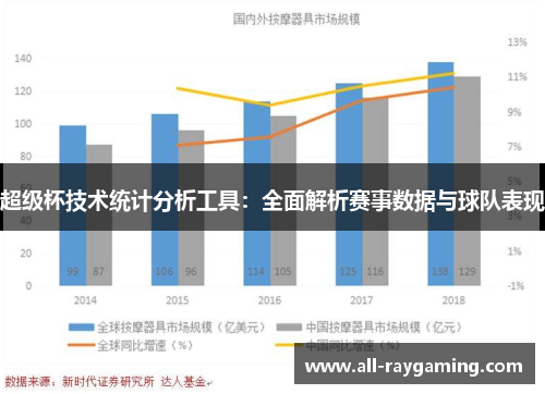 超级杯技术统计分析工具:全面解析赛事数据与球队表现 超级杯技术统计分析工具:全面解析赛事数据与球队表现