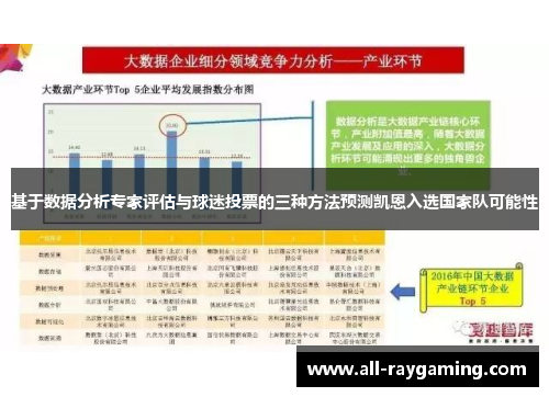基于数据分析专家评估与球迷投票的三种方法预测凯恩入选国家队可能性 基于数据分析专家评估与球迷投票的三种方法预测凯恩入选国家队可能性