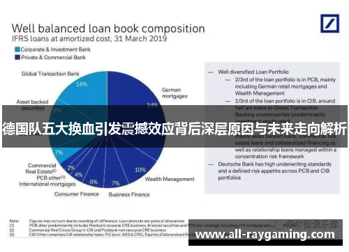 德国队五大换血引发震撼效应背后深层原因与未来走向解析