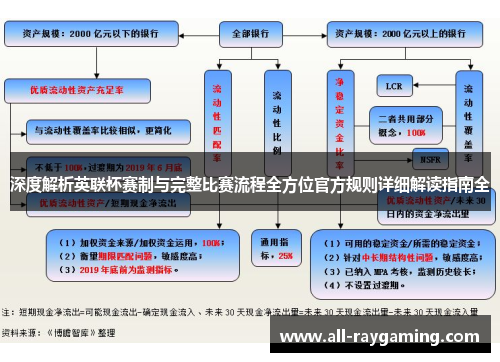 深度解析英联杯赛制与完整比赛流程全方位官方规则详细解读指南全