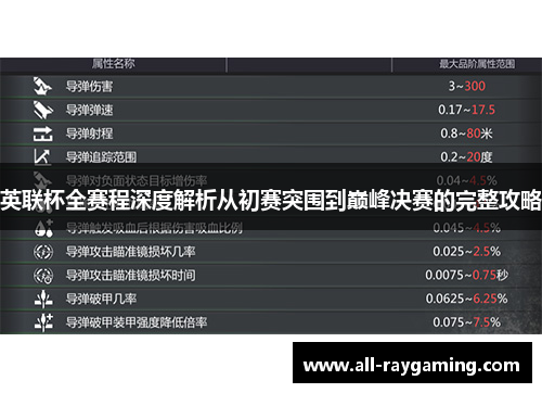 英联杯全赛程深度解析从初赛突围到巅峰决赛的完整攻略