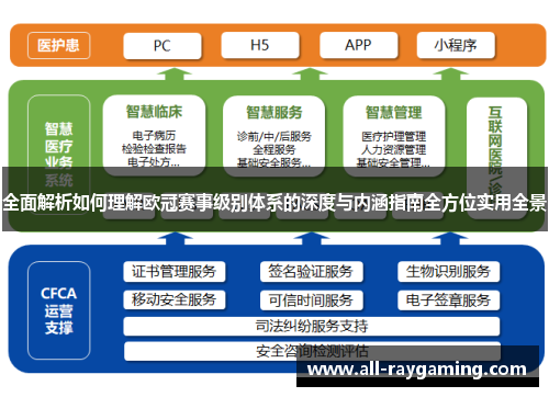 全面解析如何理解欧冠赛事级别体系的深度与内涵指南全方位实用全景