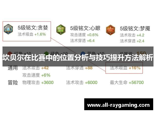 坎贝尔在比赛中的位置分析与技巧提升方法解析 坎贝尔在比赛中的位置分析与技巧提升方法解析