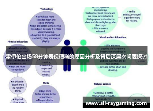 霍伊伦出场58分钟表现糟糕的原因分析及背后深层次问题探讨 霍伊伦出场58分钟表现糟糕的原因分析及背后深层次问题探讨